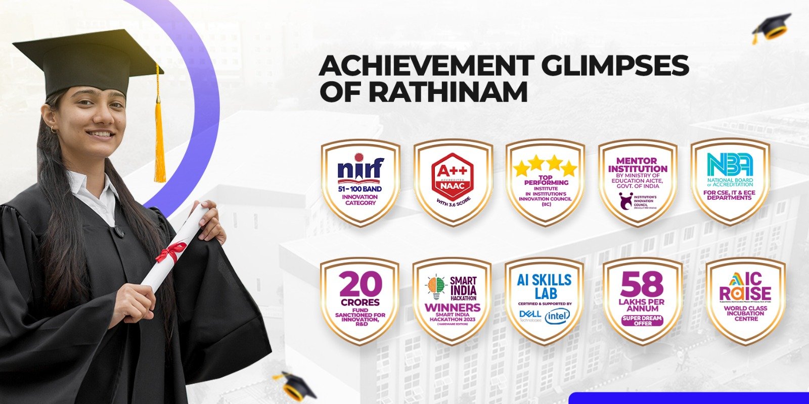 Achievement Glimpses of Rathinam as Best College in Coimbatore